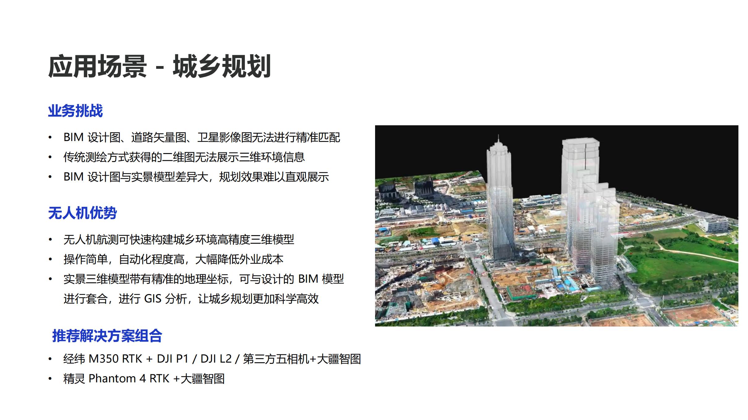 大疆測繪解決方案-空間規劃_02
