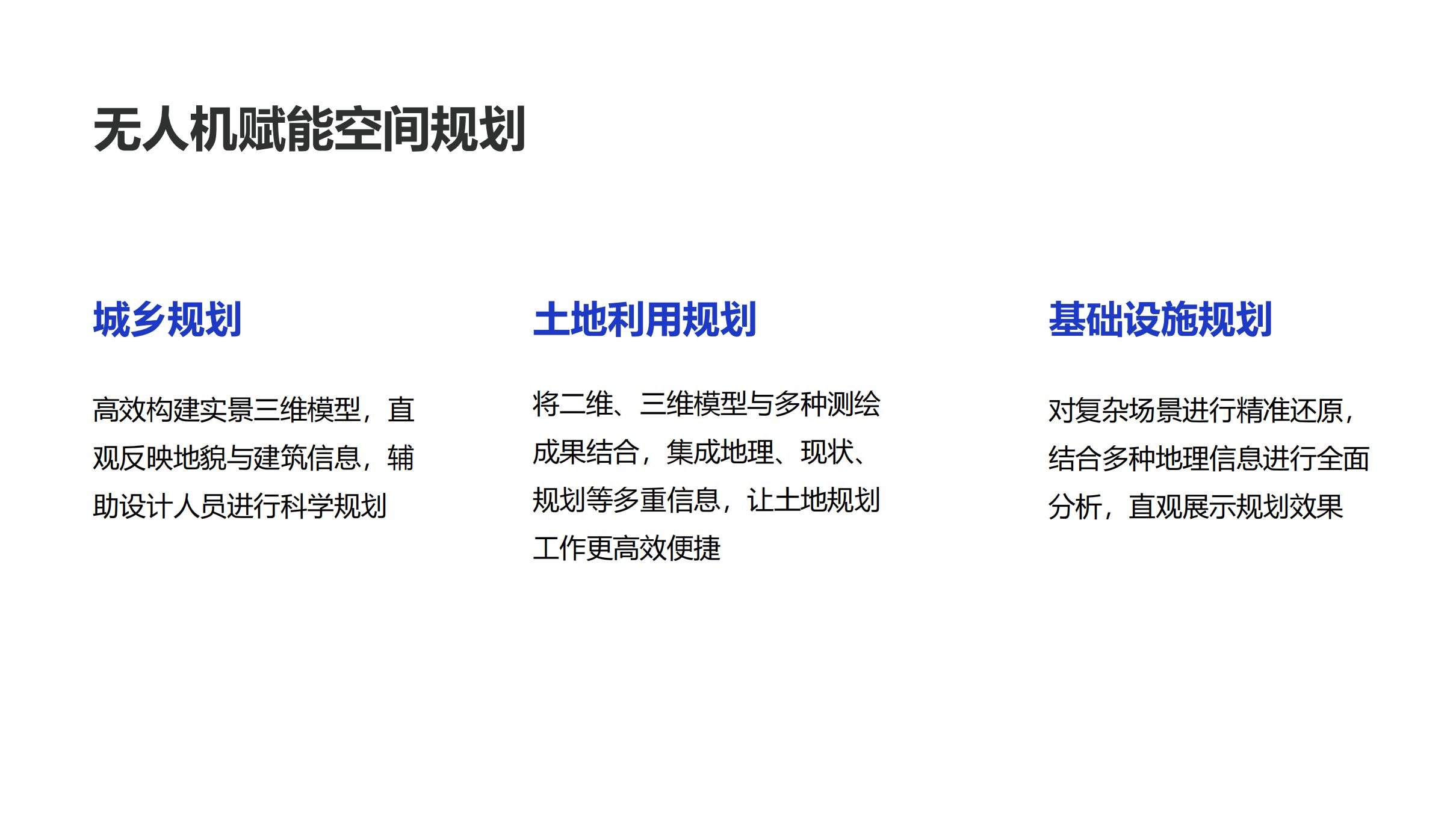 大疆測繪解決方案-空間規劃_01